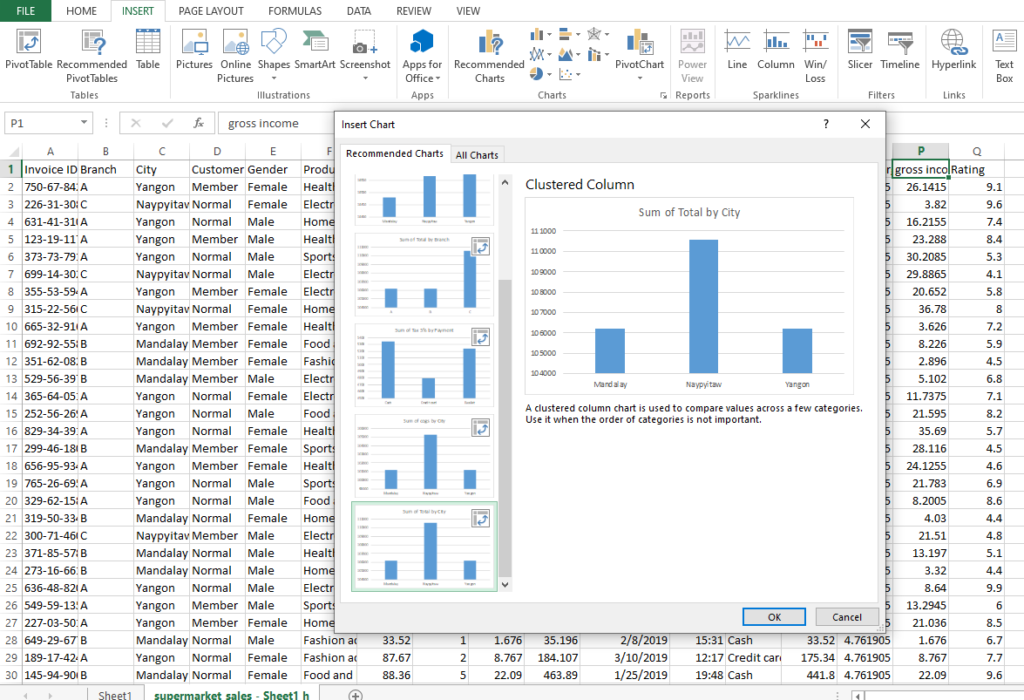 advanced excel classes Hubli