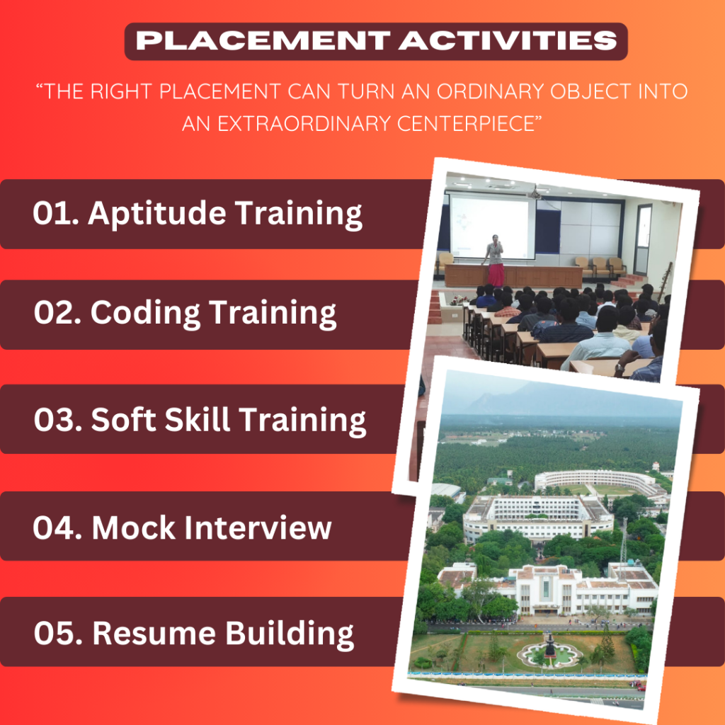 best training institute in Hubli with placement